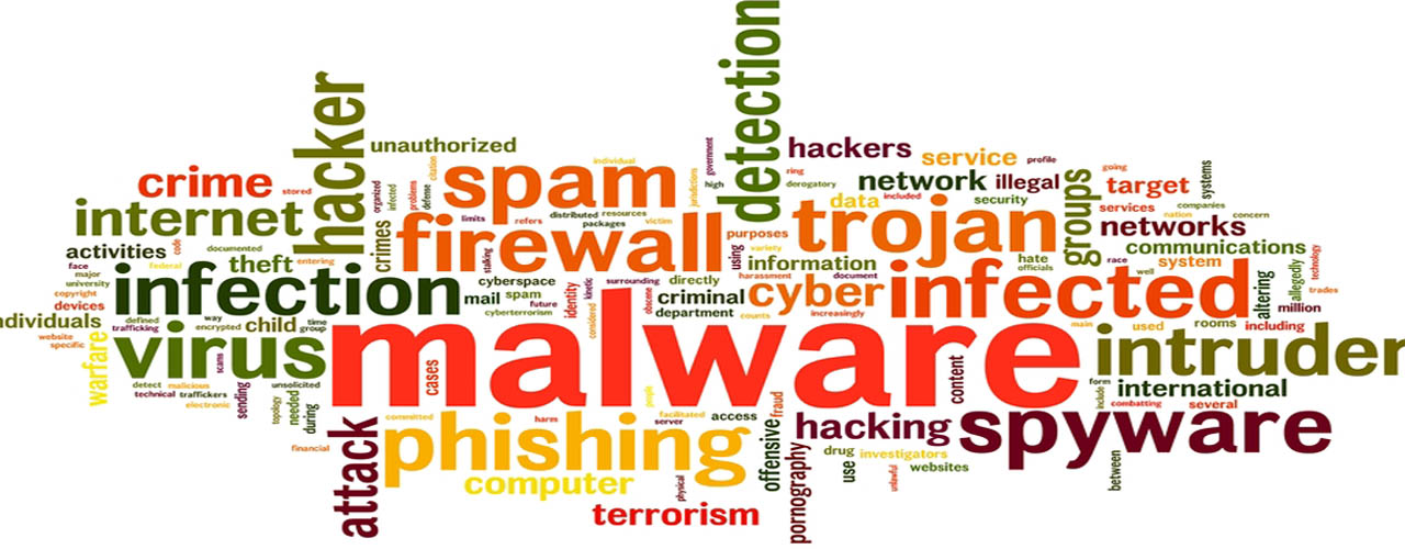 Virus Malware Spyware